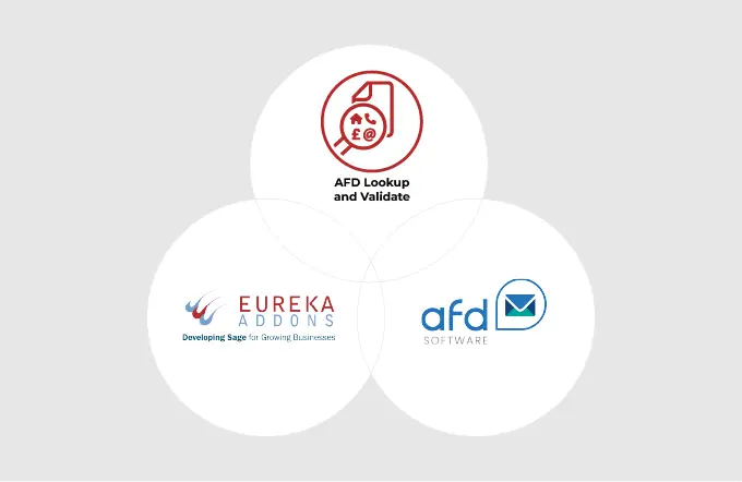 Eureka Addons Boost Offering Through AFD Partnership